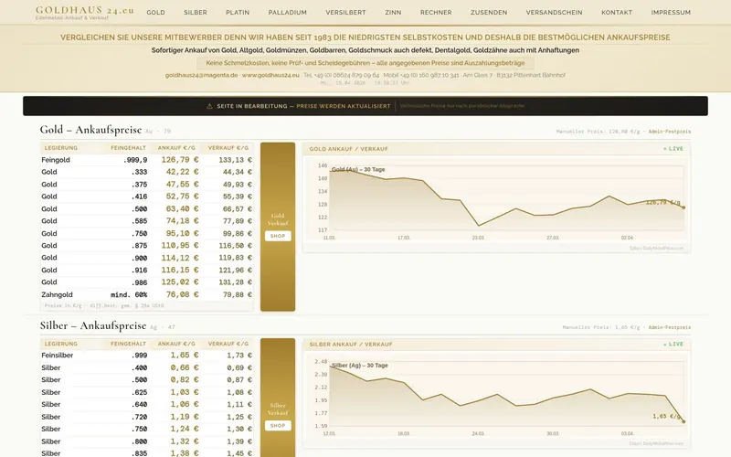 Goldhaus24 nachher: Live-Edelmetall-Plattform