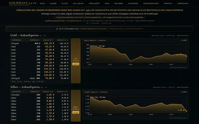 Goldhaus24 – Premium-Webauftritt mit Live-Edelmetallkursen